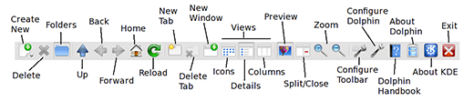 Dolphin Screenshot 6