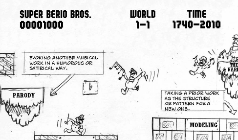 Super Berio Brothers