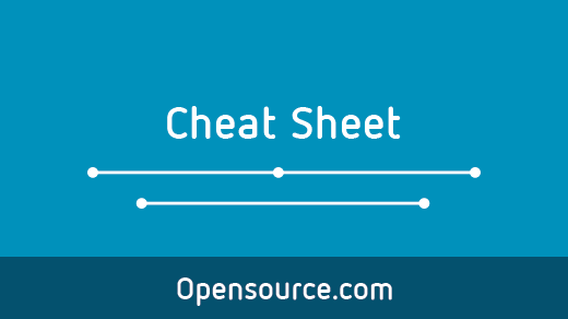 Blender Hotkey Cheat Sheet Blender Hotkey Cheat Sheet
