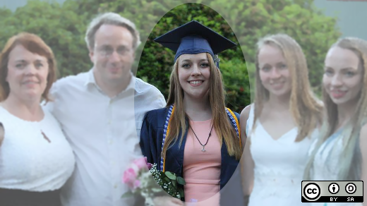 Family photo