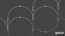 Arrows moving a process forward