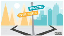 How to choose a brand name for your open source project