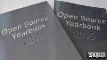 Yearbook covers